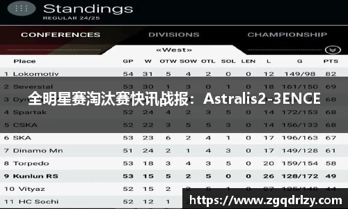 全明星赛淘汰赛快讯战报：Astralis2-3ENCE